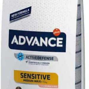 Comanda online ADVANCE Sensitive