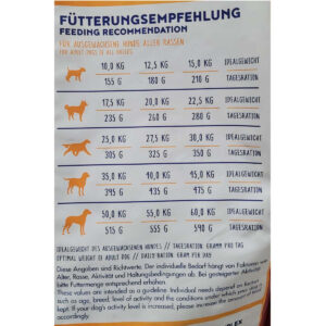 Comanda online BOSCH Adult