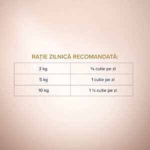 Comanda online CLUB 4 PAWS Premium