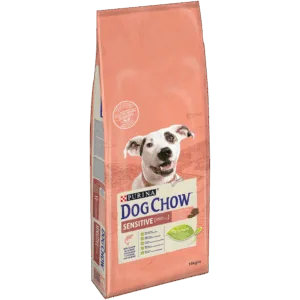 Comanda online DOG CHOW SENSITIVE