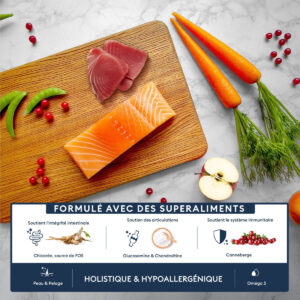 Comanda online MARLY&DAN Adult Small Breed