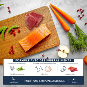 Comanda online MARLY&DAN Puppy&Junior Medium&Large Breed