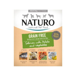 Comanda online NATURO Grain Free