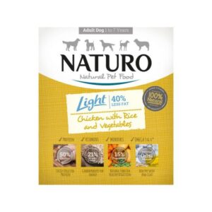 Comanda online NATURO Low Grain Light