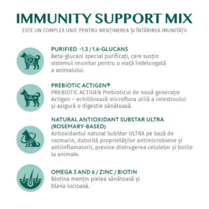 Comanda online OPTIMEAL