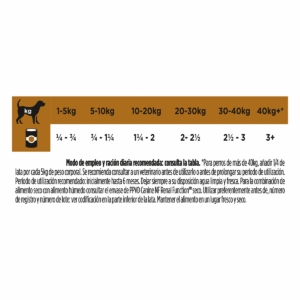 Comanda online PURINA Pro Plan Veterinary Diets Renal Function Mousse