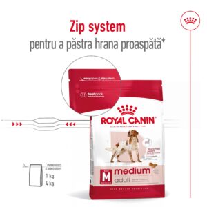 Comanda online ROYAL CANIN Medium Adult