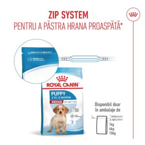 Comanda online ROYAL CANIN Medium Puppy