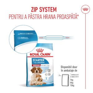 Comanda online ROYAL CANIN Medium Starter Mother & Babydog