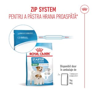 Comanda online ROYAL CANIN Mini Starter Mother & Babydog
