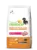 Natural Trainer, Dog Mini Adult Sensitive No Gluten, Iepure, 2 kg