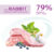 OPTIMEAL, XS-XL, Iepure și afine, plic hrană umedă câini, (în sos), 100g