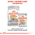 ROYAL CANIN Coat Care Adult, hrană umedă câini, blană sănătoasă și lucioasă, (pate), 85g