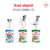 ROYAL CANIN Mini Adult, hrană umedă câini, (în sos), 85g