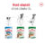 ROYAL CANIN Mini Ageing, hrană umedă câini senior, (în sos), bax, 85g x 12buc