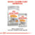 ROYAL CANIN Mini Coat Care Adult, hrană uscată câini, 3kg