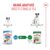 ROYAL CANIN Mini Puppy, hrană umedă câini junior, (în sos), bax, 85g x 12buc