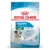 Royal Canin Mini Puppy 8 kg