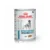 Royal Canin Sensitivity Control Pui si Orez, 410 g